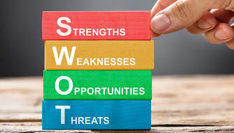 Identifying Your Strengths and Weaknesses: A Key to Career Planning
